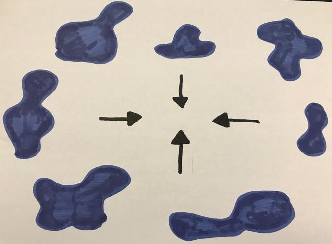 part of the body dance